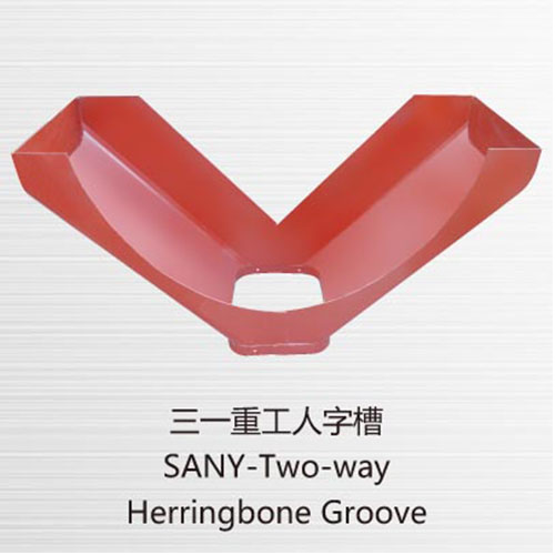 SANY-Two-way Herringbone groove